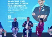 Sandiaga Uno Economic Vision for Indonesia
